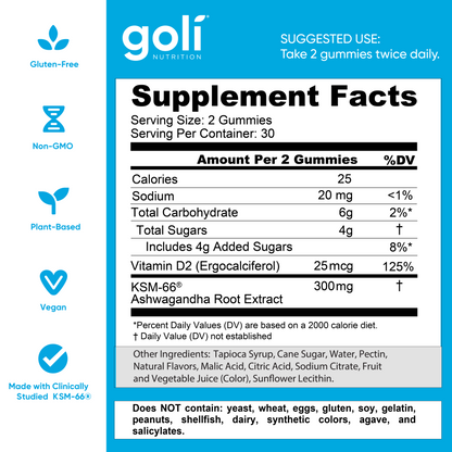 Goli USA Ashwagandha in Pakistan